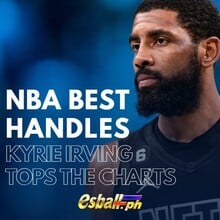 NBA Best Handles: Nangunguna si Kyrie Irving sa mga Chart